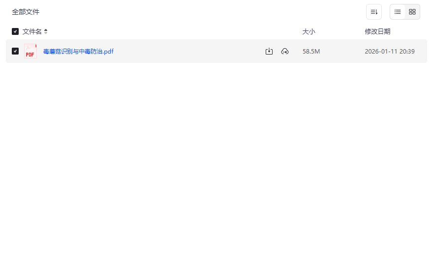 2026年野外露营避坑指南:毒蘑菇识别与中毒防治PDF下载,吃货保命神器 2026年野外露营避坑指南:毒蘑菇识别与中毒防治PDF下载,吃货保命神器