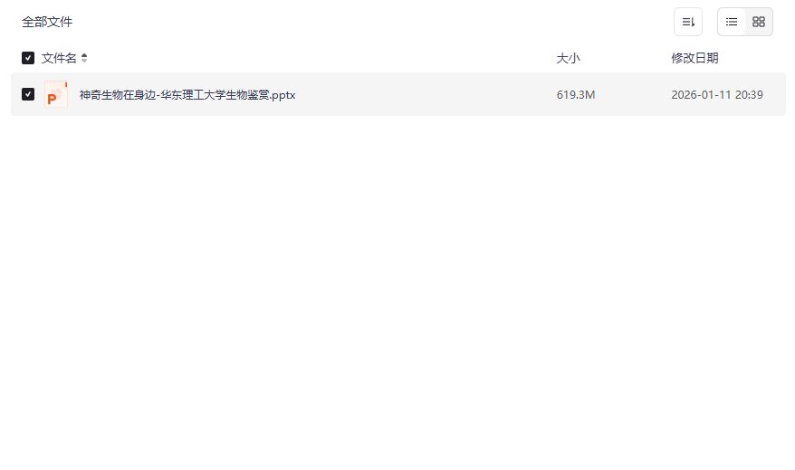 神奇生物在身边PPT课件免费下载2026最新版华东理工大学生物鉴赏课件资源 神奇生物在身边PPT课件免费下载2026最新版华东理工大学生物鉴赏课件资源