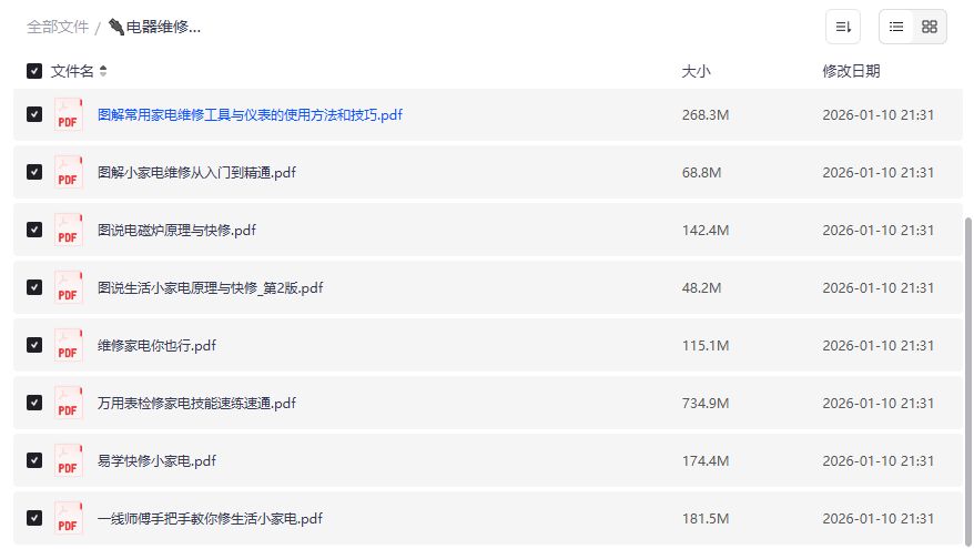 2026年家用小家电维修自学教程全套PDF下载,零基础也能秒变维修达人 2026年家用小家电维修自学教程全套PDF下载,零基础也能秒变维修达人