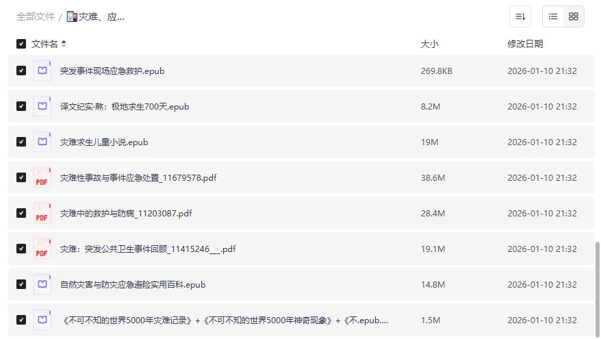 2026家庭应急求生资料包下载：灾难自救+交通事故索赔+核灾难口述史一次打包