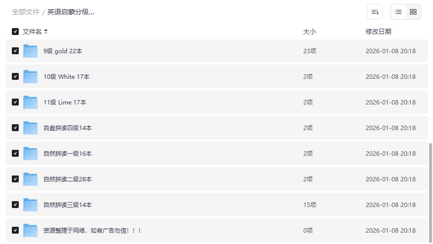 2026年Big Cat柯林斯大猫英语启蒙分级读物全套点读PDF+音频免费下载，宝妈鸡娃神器