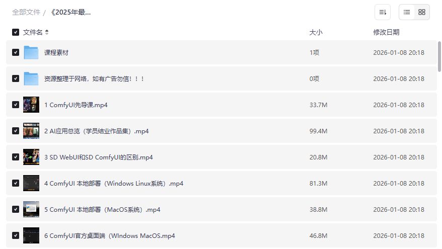 2026年ComfyUI系统课合集下载：零基础爷爷奶奶也能AI修图换脸做视频教程