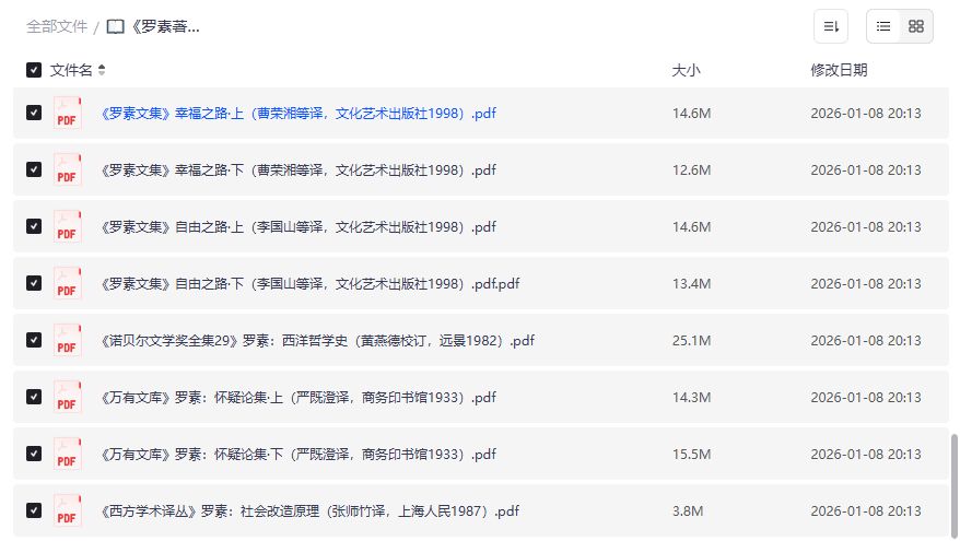 罗素著作合集PDF电子书免费下载2026年哲学入门必读西方哲学史与人生幸福指南