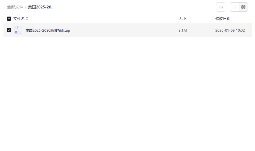 美国2025-2030年膳食指南官方原版PDF免费下载 营养师都在抢的2026年最新健康饮食蓝图