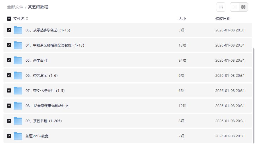 茶艺师教程全套视频+茶道PPT教案百度网盘免费下载2026年零基础到中级一次学透