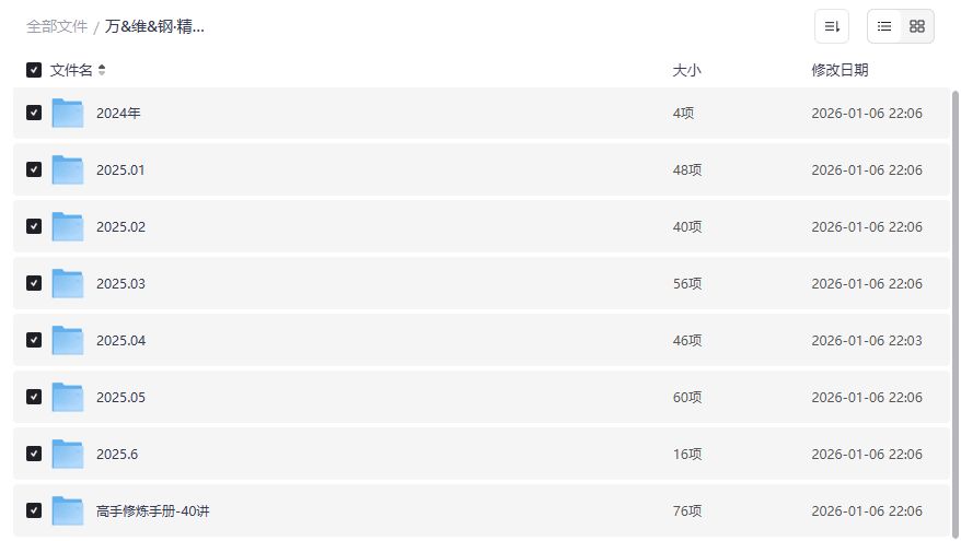 万维钢精英日课2024-2025全年合集下载，思维升级神器助力2026年职场逆袭