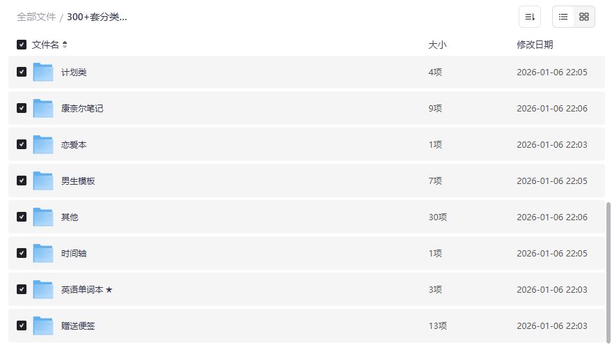 300+套电子手账模板免费打包下载2026丨iPad GoodNotes Notability一键导入学生党考研党必备