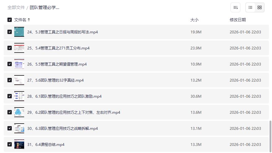 阿里巴巴腿部三板斧团队管理课程2026年完整版下载,中小老板带人拿结果必学 阿里巴巴腿部三板斧团队管理课程2026年完整版下载,中小老板带人拿结果必学