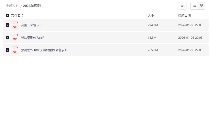 2026年预测之书PDF免费下载合集|未来1000天趋势洞察+变量8彩色版+钱从哪里来7全收录 2026年预测之书PDF免费下载合集|未来1000天趋势洞察+变量8彩色版+钱从哪里来7全收录