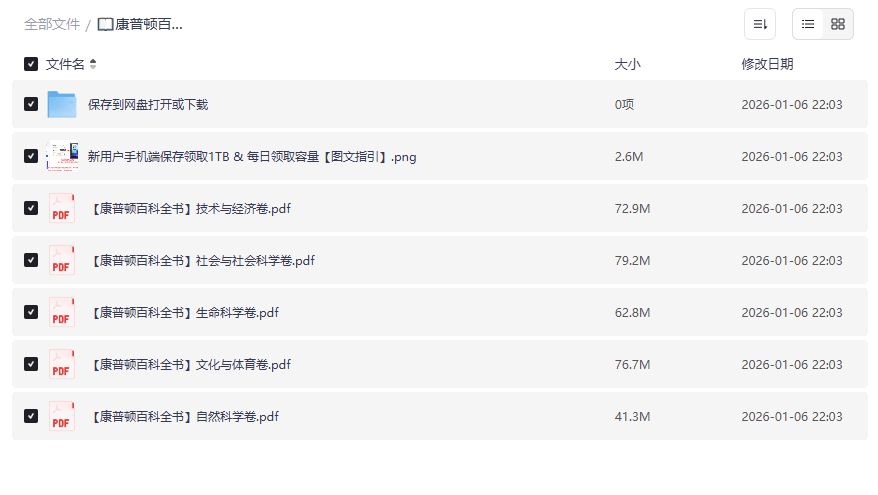 康普顿百科全书全套PDF免费下载2026最新版学生党科研必备资料合集 康普顿百科全书全套PDF免费下载2026最新版学生党科研必备资料合集