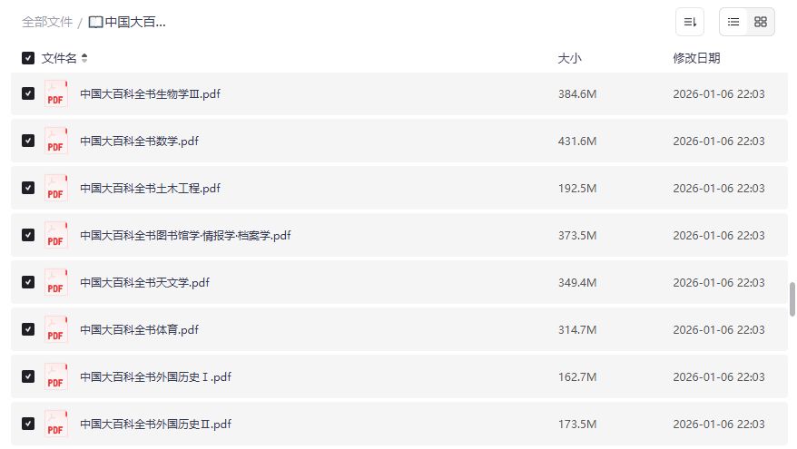 中国大百科全书第一版全套PDF免费下载2026年学生考研写论文必备神器