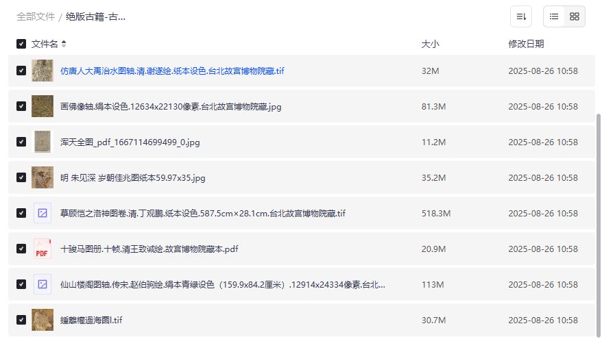 绝版古籍古图高清合集下载2026：大禹治水图洛神图卷等台北故宫珍藏一次看够