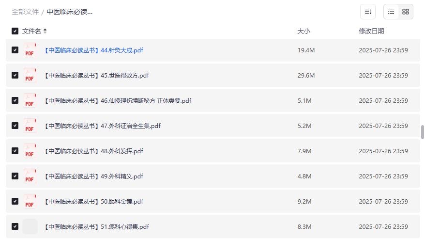 中医临床必读丛书全套PDF资源下载 中医师学生必备古籍经典电子书合集2026年