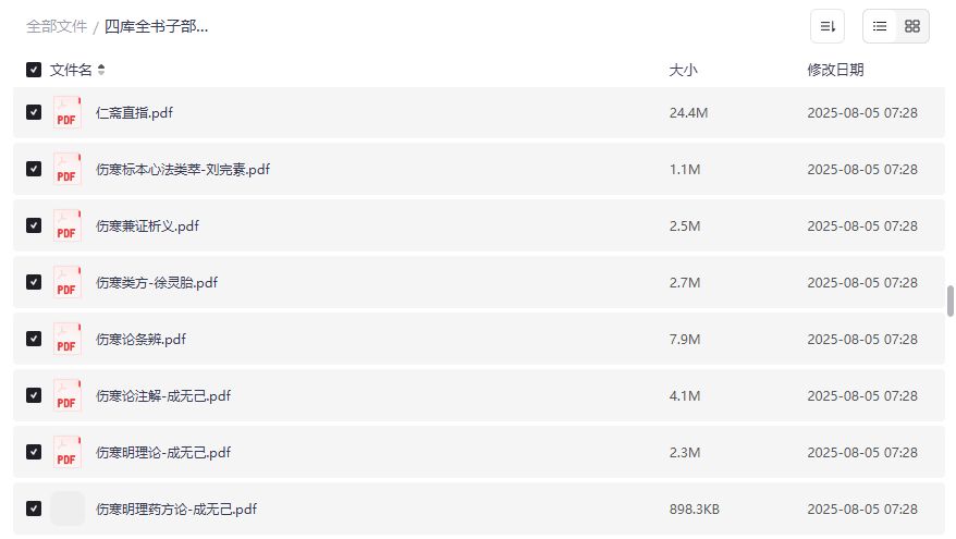 四库全书子部医家类古籍PDF合集下载 中医经典书籍电子版资源 中医学习必备资料2026年