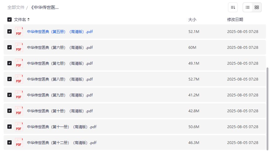 中华传世医典12册高清PDF完整版下载 中医爱好者必备古籍资源 免费获取2026年