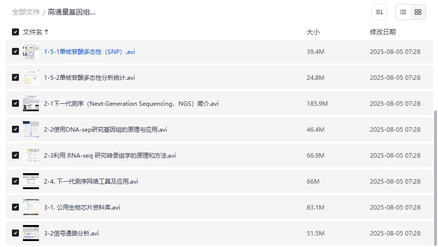 高通量基因组学全套视频教程从微阵列芯片到下一代测序NGS技术生物信息学入门到精通2026年
