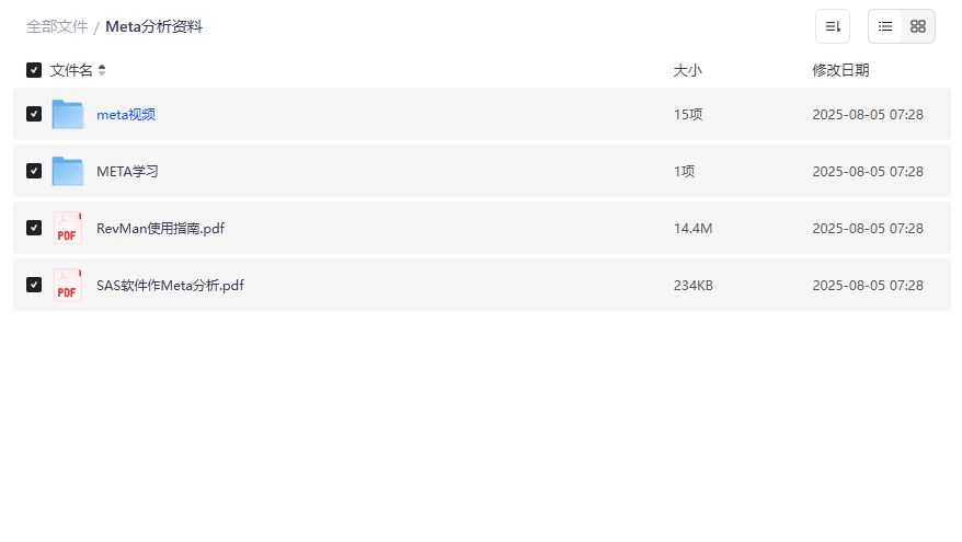 Meta分析资料视频学习教程+RevMan使用指南SAS软件操作指南2026年最新版