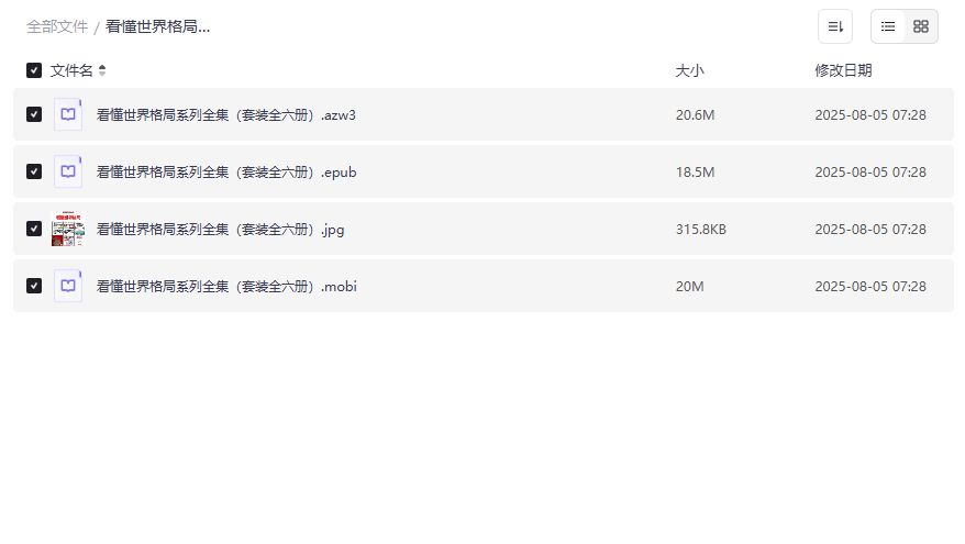 看懂世界格局系列全集套装六册电子书下载，国际政治经济格局分析解读2026年最新版