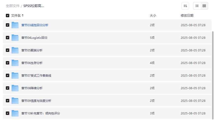 SPSS松哥高级统计教程2026年最新版，数据分析师必备技能提升，从相关分析到倾向性评分全掌握