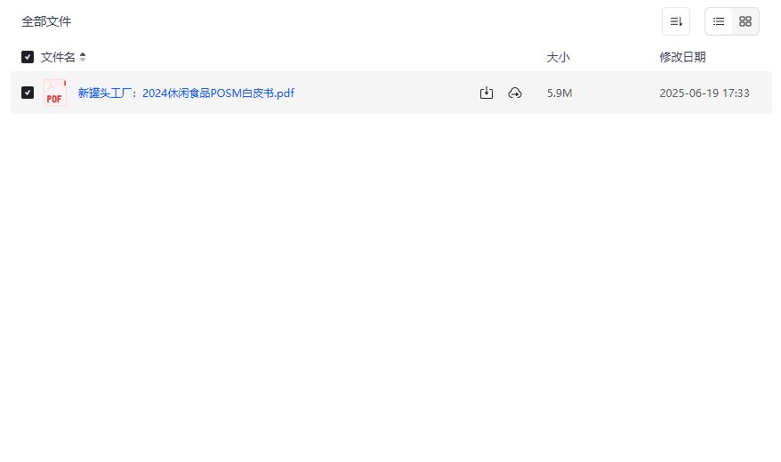 2024休闲食品POSM白皮书下载 新罐头工厂行业报告 营销策略指南 2026年