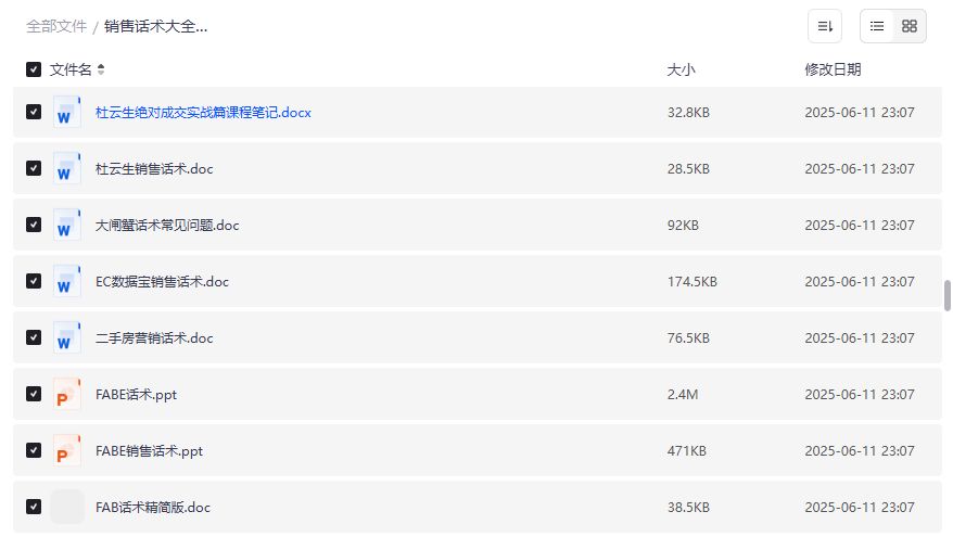 销售话术大全249份资料包下载 杜云生绝对成交话术技巧实战教程 电话营销房地产保险服装门店销售话术模板2026年 销售话术大全249份资料包下载 杜云生绝对成交话术技巧实战教程 电话营销房地产保险服装门店销售话术模板2026年
