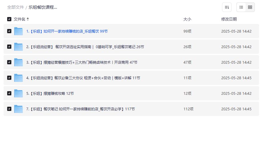 乐姐餐饮课程合集2026年：从0基础开店到持续赚钱的餐饮创业全攻略，包含选址、摆摊、卤味技术