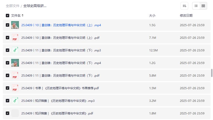 全球史高级研修班课程资源下载，葛剑雄王维江历史地理与中华文明音频视频PDF2026年