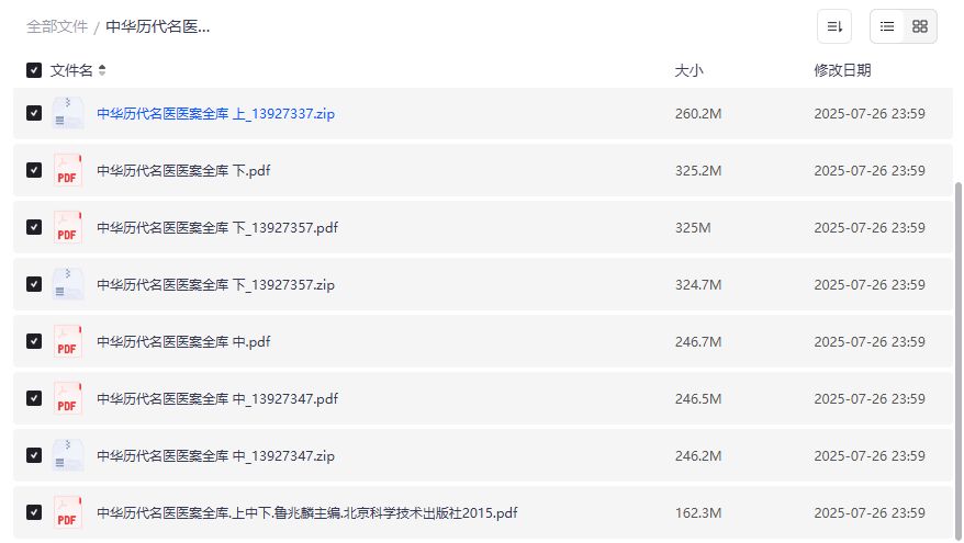 中华历代名医医案全库PDF下载 中医经典医案合集 鲁兆麟主编 2026年珍藏版
