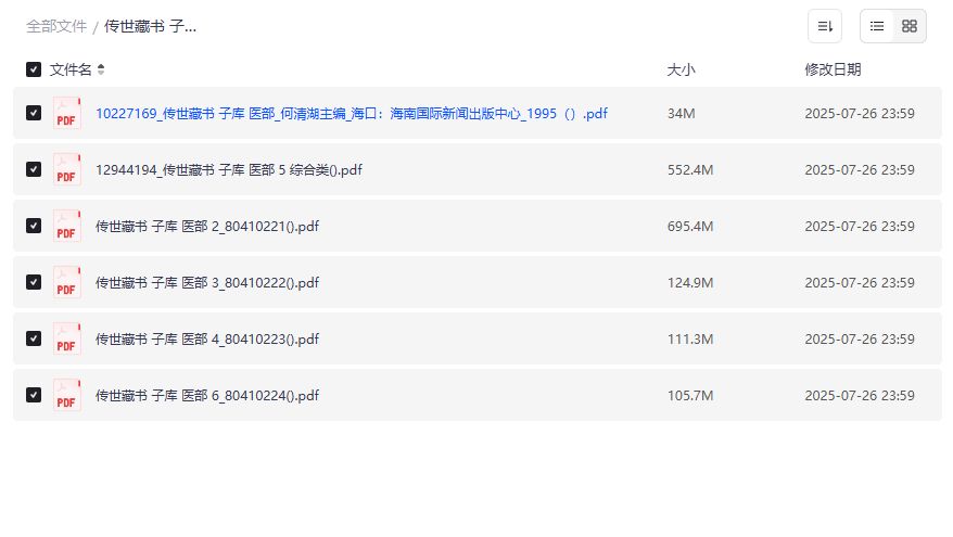 传世藏书子库医部6部PDF合集，中医古籍爱好者必备资源2026年