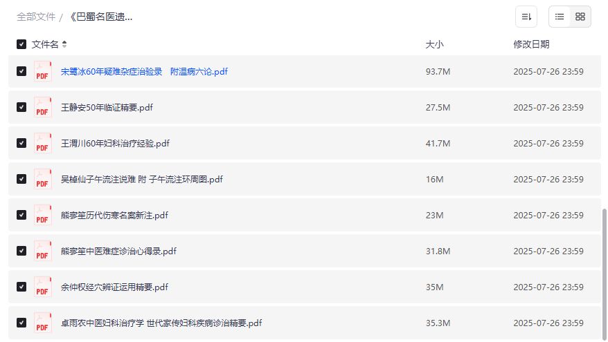 巴蜀名医遗珍丛书20册PDF下载 中医经典古籍电子版 2026年珍藏资源