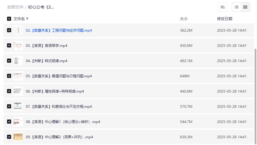夸克网盘分享